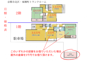 京都市 北区 トランクルーム 料金表